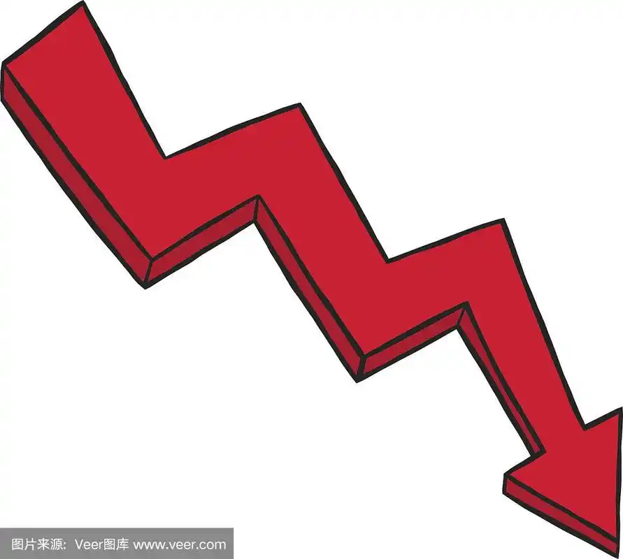 红色箭头下降