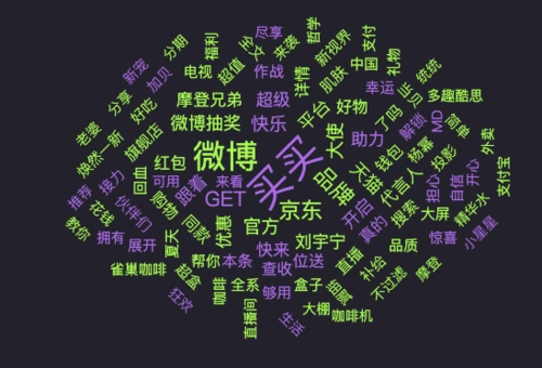 z世代的30个真相