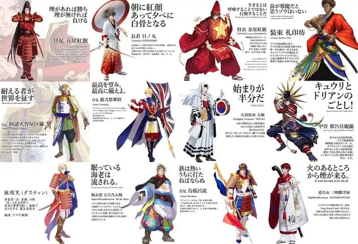 的2020年东京奥运会,动漫强国日本又来文化输出了,根据世界各国的国旗