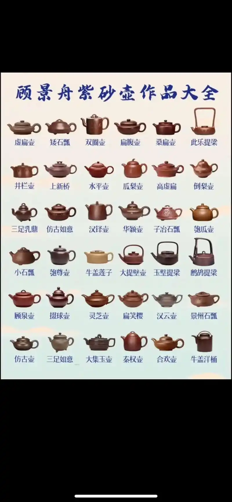 顾景舟大师制作的紫砂壶作品大全.顾景舟(1915-1996) - 抖音