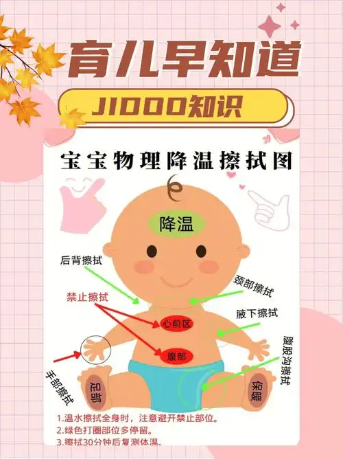 应采用物理降温方法[种草r][学生党r]可以用温水擦身体血管丰富的部位