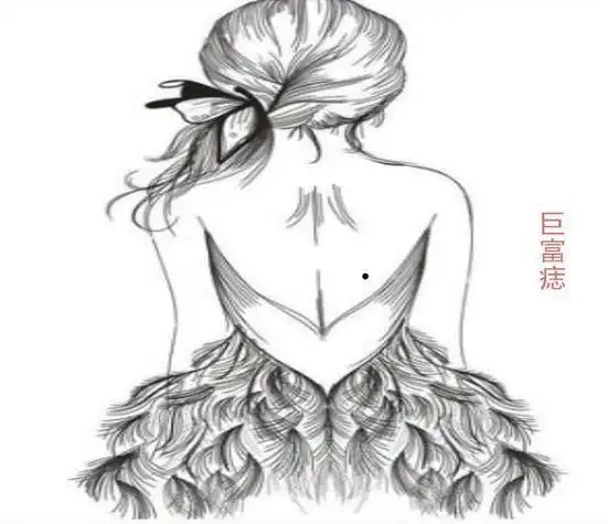 石崇巨富痣位置范围在哪女人巨富吉痣详解