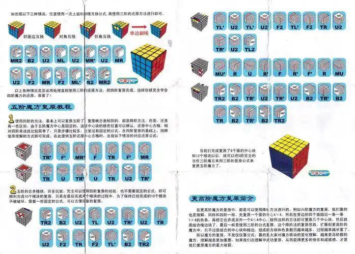 谁有四阶魔方公式的那张纸,买的时候配的那个圣手魔方高阶产品教程