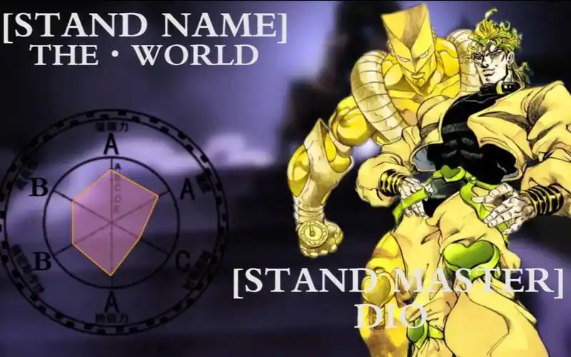 jojo替身介绍世界theworld