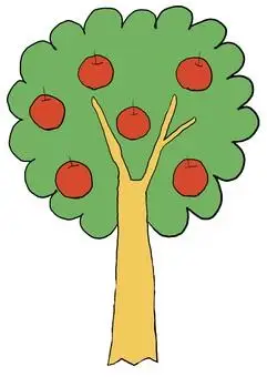 免费矢量剪贴画苹果采摘 |illustac