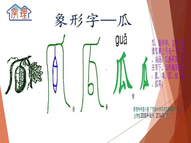象形字—瓜