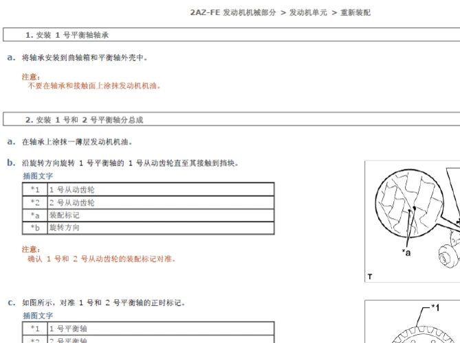 2az发动机平衡轴拆装