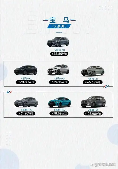 宝马的车型以数字1-8作为划分具体分为: o数字前加x代表 sav或sac车型
