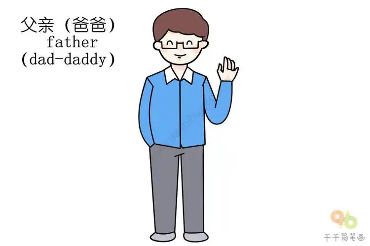 爸爸人物简笔画带颜色