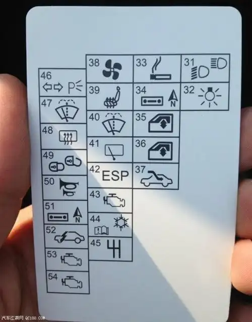 朗逸保险丝盒图解 (第1页)