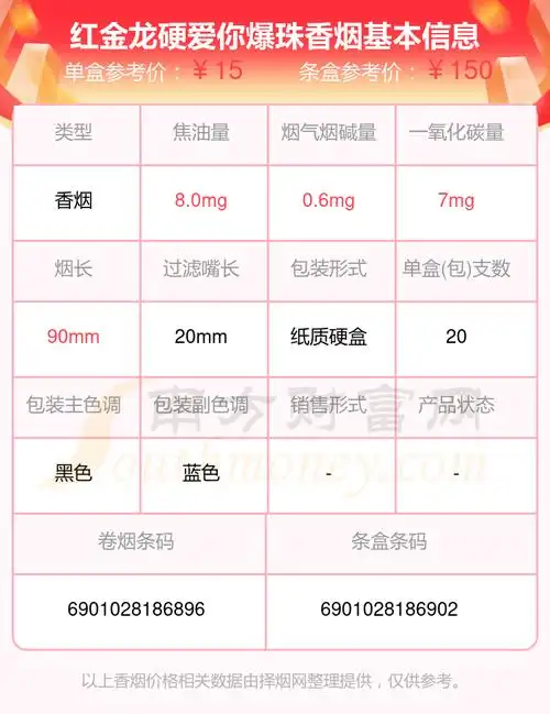2024年红金龙硬爱你爆珠香烟价格查询基本信息一览