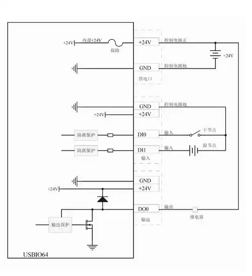 帕萨特dvd机usb接线图