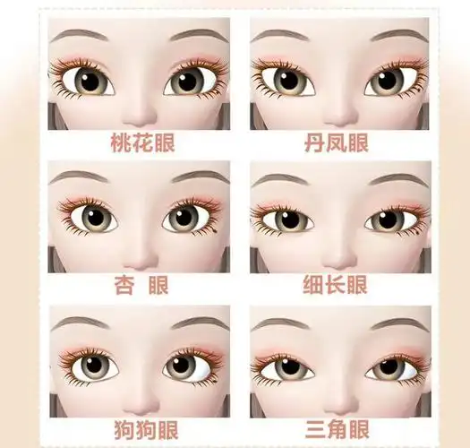 女人好看的五种眼型