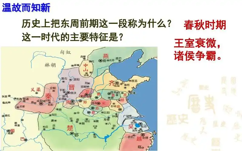 人教版七年级历史上册第7课战国时期的社会变化(共59张ppt)