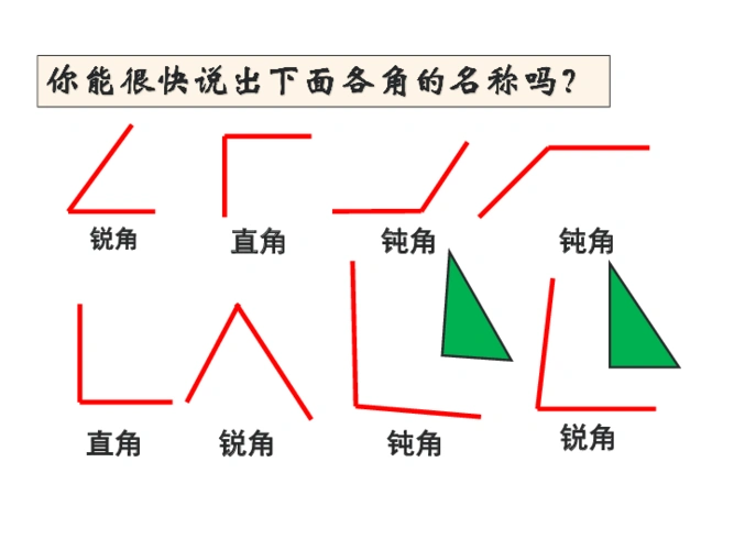 青岛版数学二年级上册二认识锐角和钝角共19张ppt
