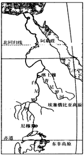 1959年的《尼罗河水协定》是哪两个国家签订的?()