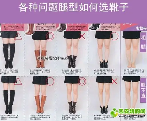 各种问题腿型如何选靴子