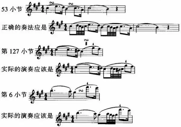 小提琴回旋音∽(turn)此种装饰音的演奏在旋律进行中似乎更富有歌唱性