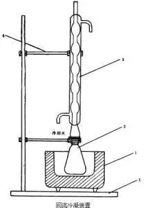 回流冷凝装置