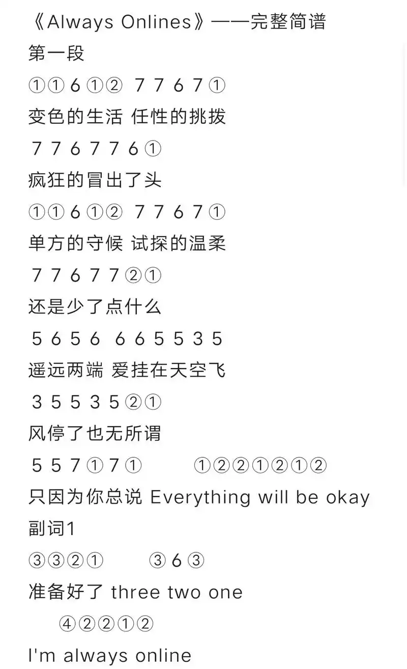 光遇简谱第二百二十二期 琴谱没有错音 爱抄谱的小伙伴放心抄( - 抖音