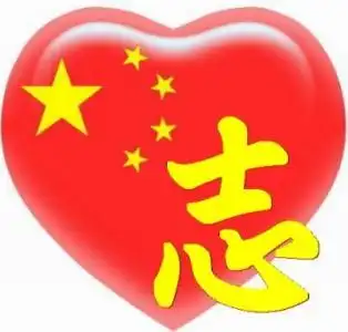头像志图表