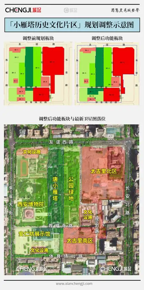 就在不久前,西安规划局公布了小雁塔历史文化片区最新指标