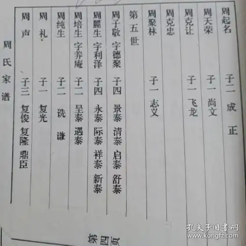 周氏家谱,濮阳汝南