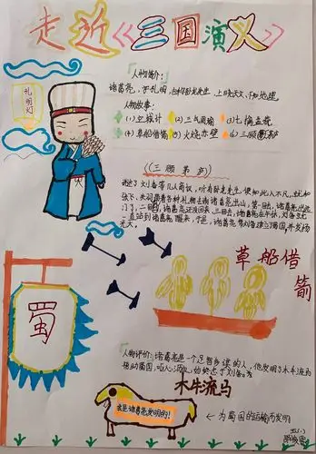 走进三国人物之诸葛亮