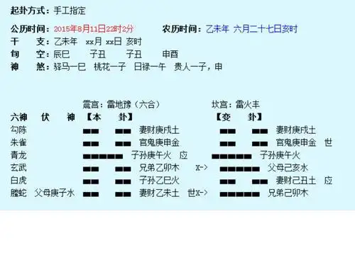 雷地豫变雷火丰,求问自己的姻缘~~~拜托大师帮忙解卦~~~~~拜托拜托