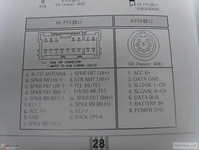 丰田rav4车载cd接线图