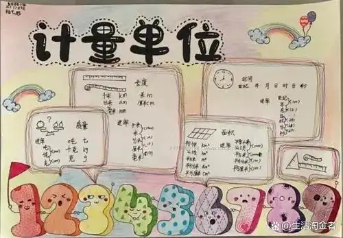 为什么质量的基本单位是"千克"而不是"