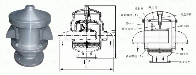 双向阻火呼吸阀,又名双嘴阻火呼吸阀,是安装在固定储罐或油罐顶部的