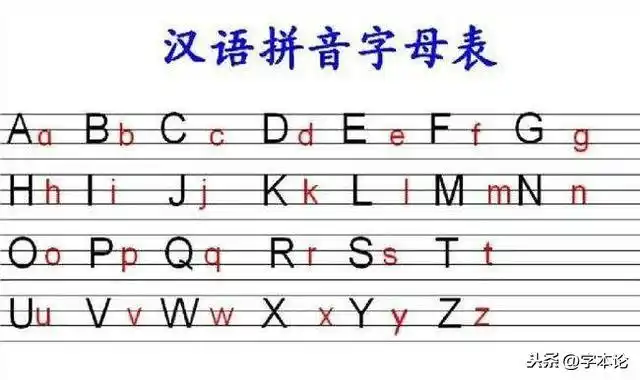为了改变注音字母未完全脱离汉字的尴尬境地,后来便借来了拉丁字母来
