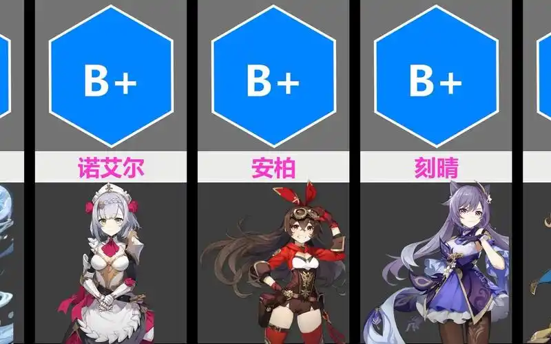 原神女性角色胸围排名_哔哩哔哩_bilibili