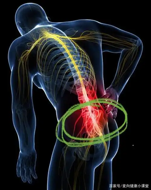 后背下面屁股背后这一段有点酸痛 是什么情况(谢谢评论的各位 大家也