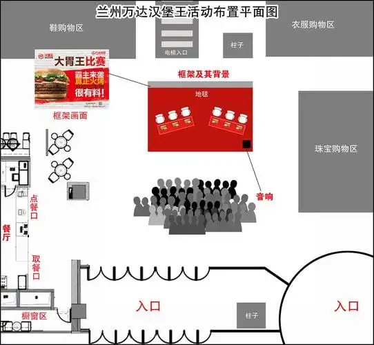 活动平面示意图