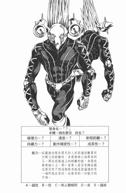 【jojo石之海】人物及替身介绍(二)