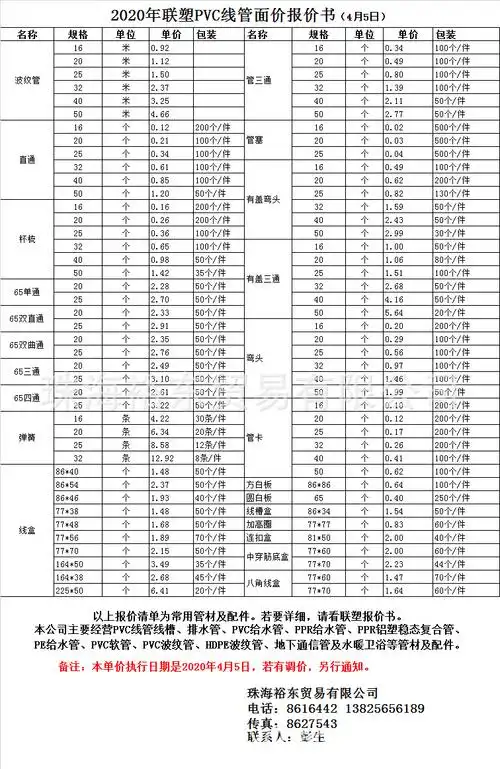 2045pvc线管线槽8