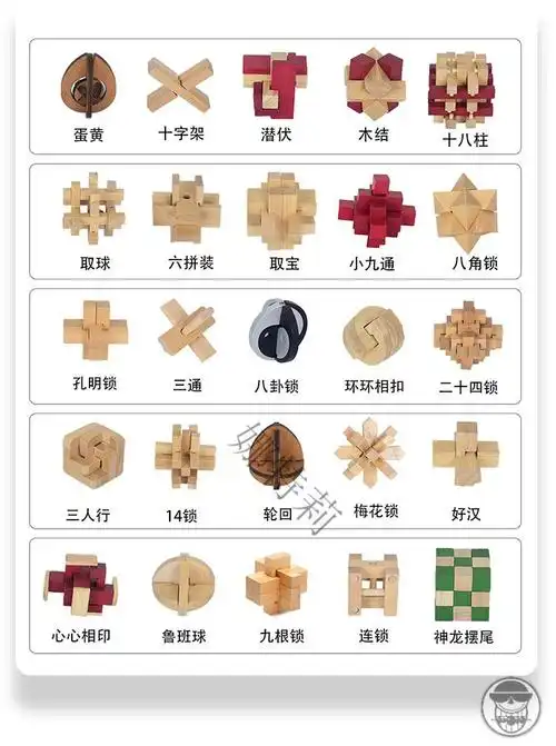 成人儿童玩具 孔明锁鲁班锁套装高难度九连环拼装玩具玄机盒解环智力