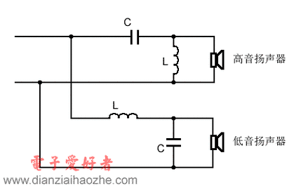 音箱二分频器计算公式,音箱分频器制作方法
