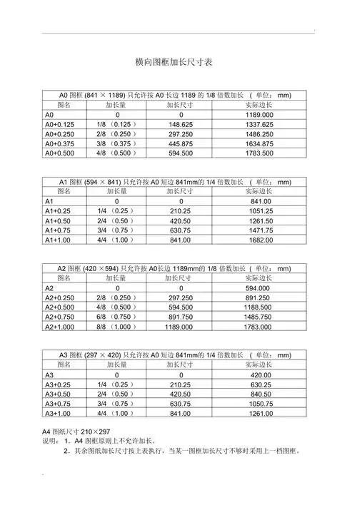 图框加长尺寸表