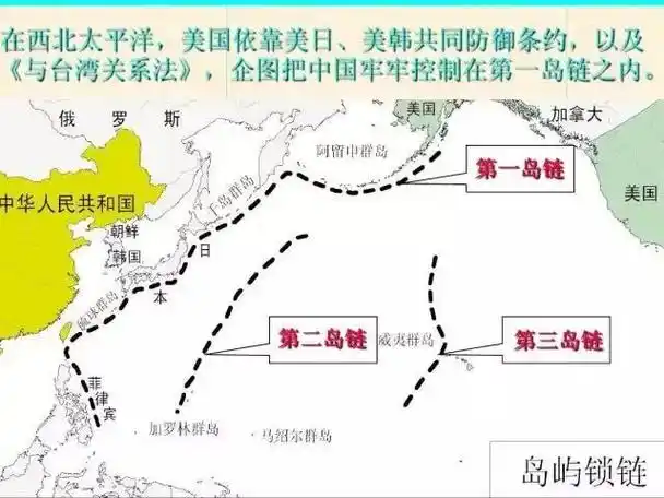美国围困中国的"岛链" 返回搜             责任编辑