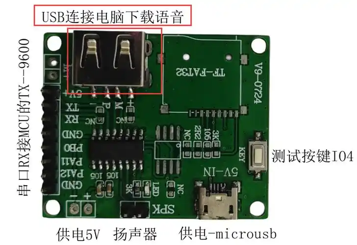 引脚:【pin-4】【pin-5】如下图:对应我们标准的测试板用usb线把pc