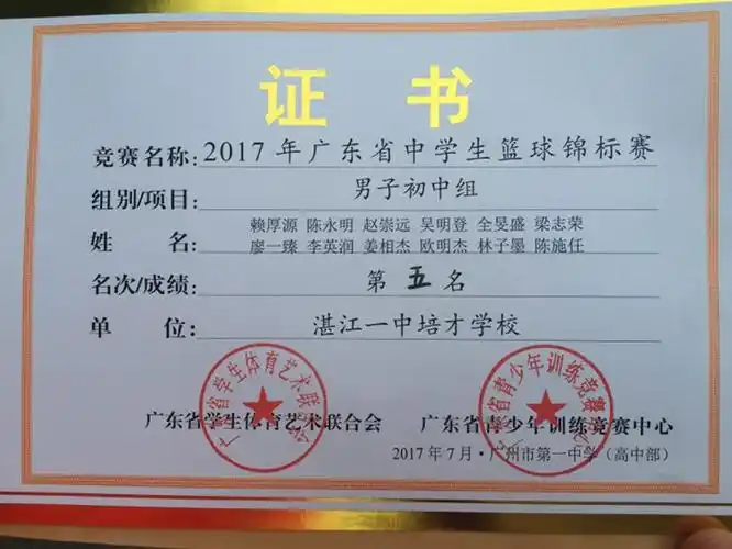 我校篮球队在省中学生篮球锦标赛上取得佳绩