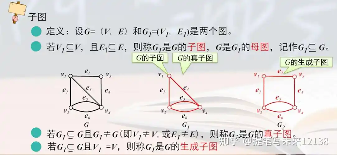 离散数学——图论的基本概念 - 知乎