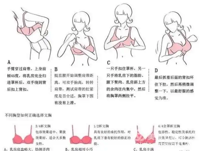 如何正确认识和选择适合的内衣
