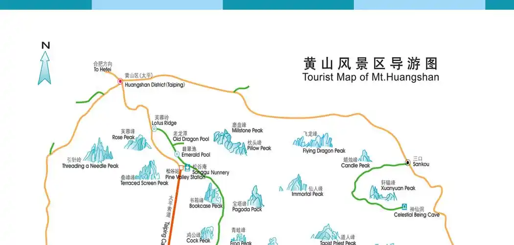 黄山风景区导游图