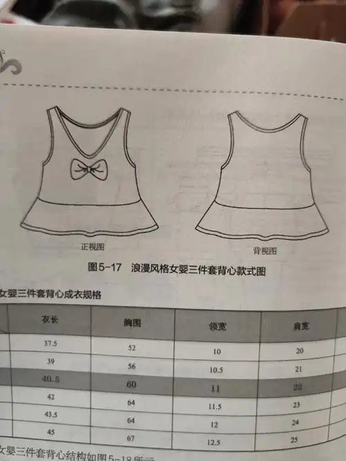儿童背心裙裁剪图