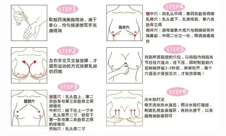 知医堂 乳安舒贴乳房5g*10贴/盒 乳房胀痛刺痛触痛 乳腺增生 乳腺肿块
