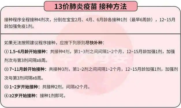 疫苗|接种|性疾病|链球菌|肺炎支原体_网易订阅